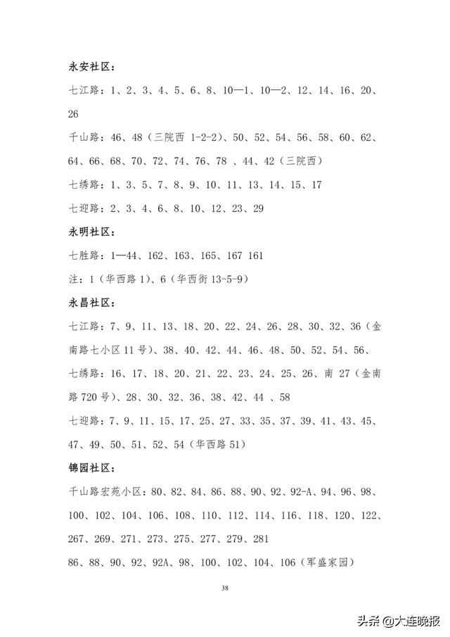 2022年大连甘井子区各所中学指标，甘井子区中小学学区划分
