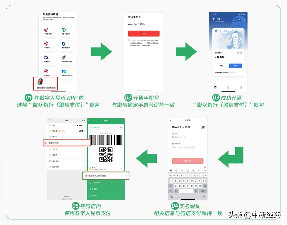 如何用支付宝付款（微信、支付宝能用数字人民币支付了）