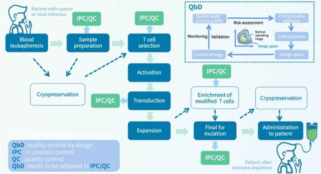 esab2286账户全部冻结是什么意思，银行卡全部冻结是什么意思（实时荧光PCR检测系统）