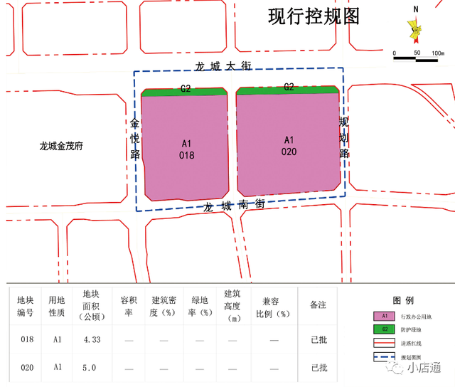 太原龙城大街未来发展，用地调整公示丨涉及龙城大街周边四个地块→