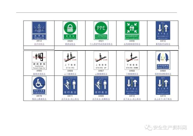 警示标识牌大全，<超全102页完整版>