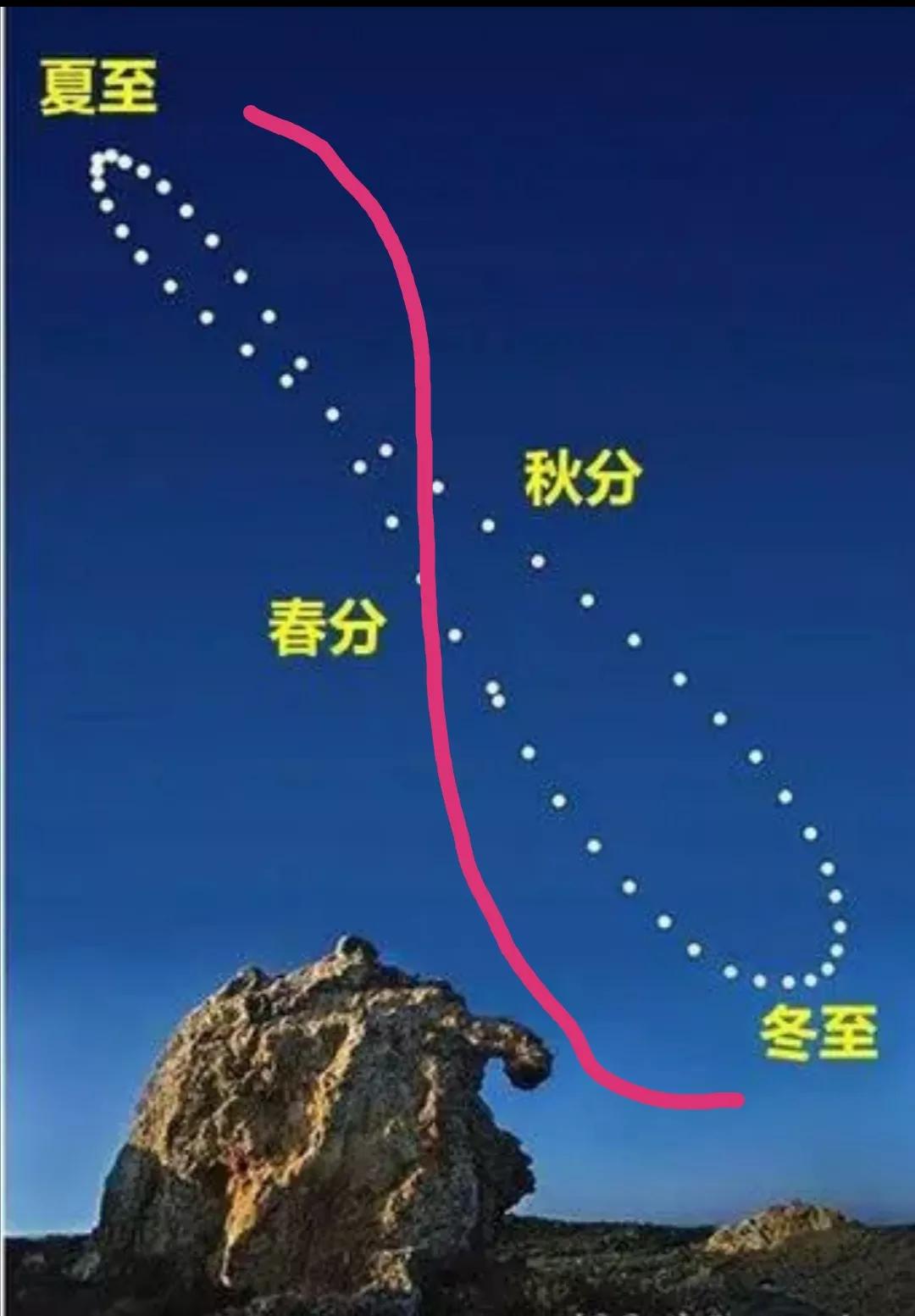 阴阳太极图(陈式太极拳精要十八式)