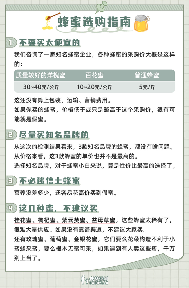 怎么看蜂蜜纯不纯 小窍门辨别蜂蜜真假，怎么看蜂蜜纯不纯（发现这些鉴别方法骗我好多年）