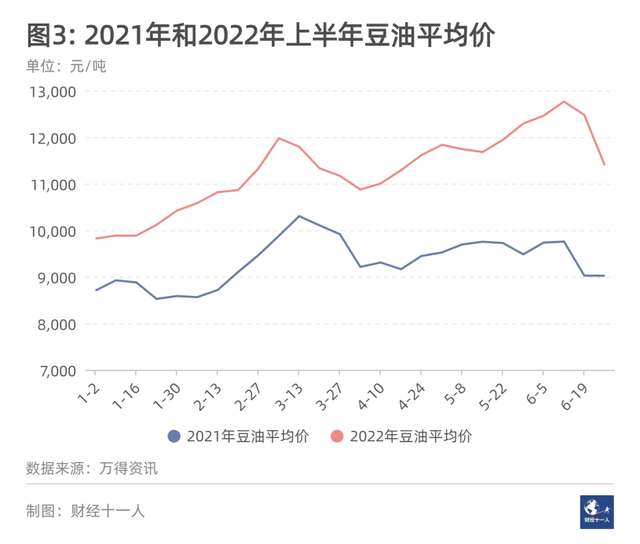 尾注怎么去掉那根线，如何删除word中尾注分割线（2022年十大内卷行业）