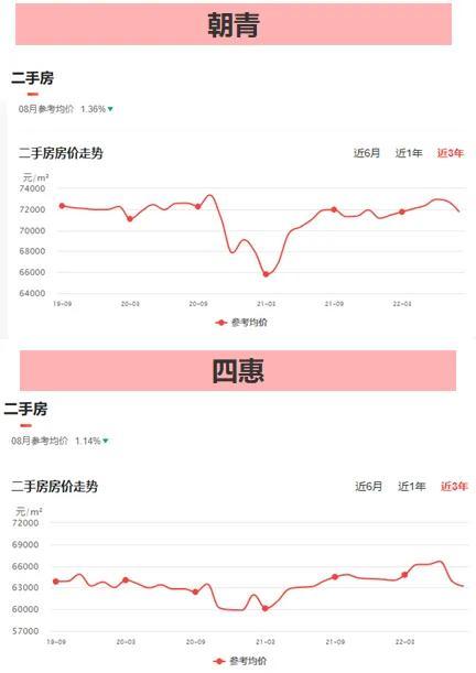 北京分几个区(哪几个区是真正北京)