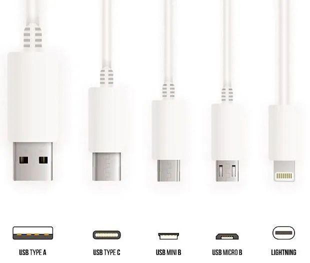 手机充电器接口，充电器插头怎么看瓦数（手机充电接口终于要统一）