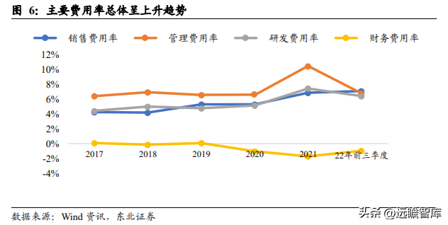 国民健康（国产益生菌行业）