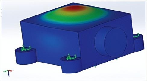 剪切模量单位是什么，剪变模量的单位（如何利用模态分析设计优质的振动传感器外壳）