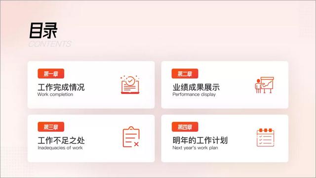 目录格式怎么做，怎么生成目录格式（PPT目录页，到底该怎么做）