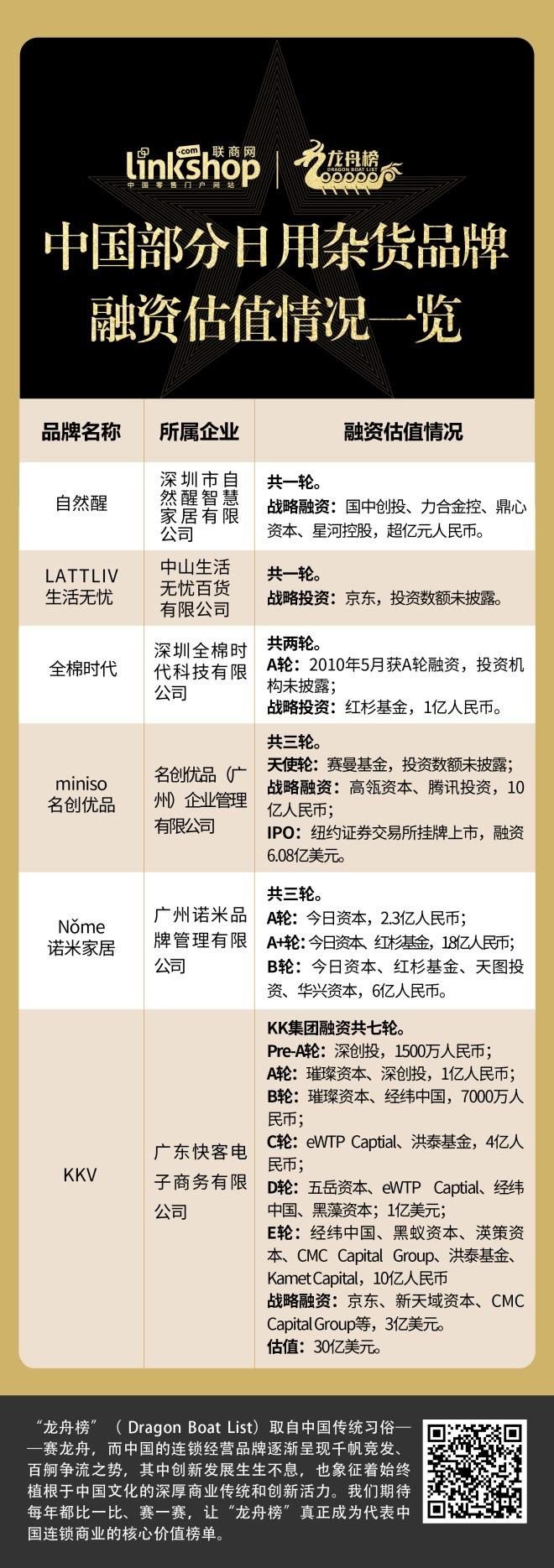 网购商城排行(医药网购商城)