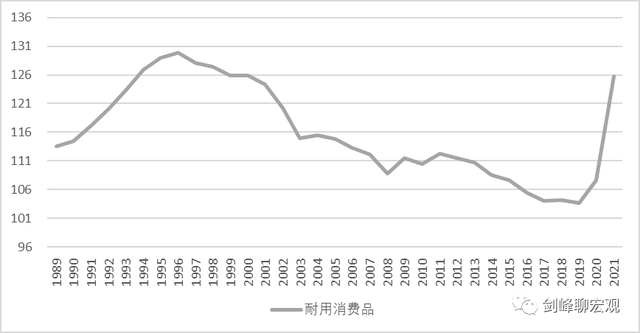 净负债怎么算 如何计算净负债，净负债怎么算（后2020：滞胀时代来临）