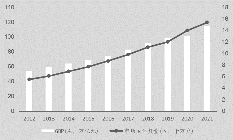 纽伦（峥嵘20周年）