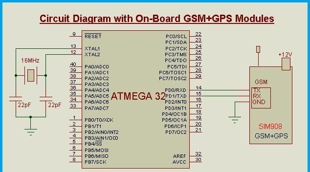 车辆定位监控系统，车辆gps定位监控系统有什么功能（光速教会你GPS车辆跟踪系统）