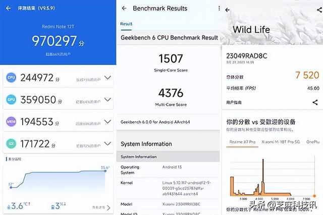 手机芯片天梯图，手机芯片排行完整天梯图（手机CPU天梯图2023年3月最新版）