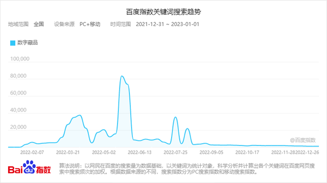 适合今年的2022年会主题，2022年元旦晚会主题（2022内容行业新趋势盘点）