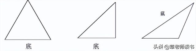 三角形的高怎么画，三角形的中线怎么画（四年级下册数学《认识三角形》教学设计）