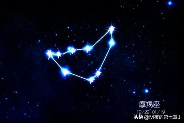 霍建华是什么星座，霍建华星座（星座顶级明星之摩羯篇）