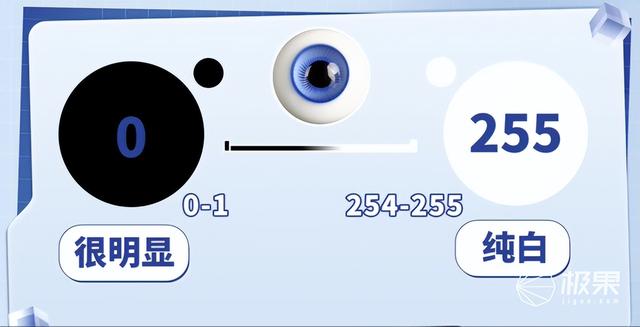 最好用的学习机，父母给孩子买的真相大揭秘