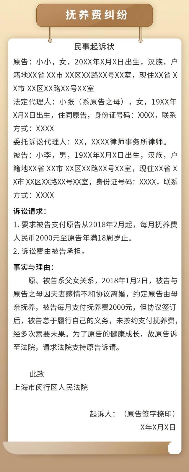 诉状应该怎么写，怎么写起诉状/起诉状的基本格式/起诉状怎么写（理想的《民事起诉状》该怎么写）