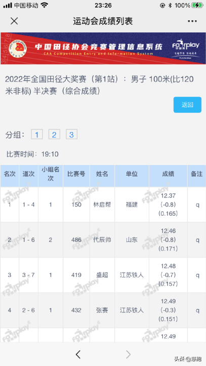 短跑比赛规则，短跑比赛规则时间（全国田径大奖赛新规则剥夺冠军引发争议）