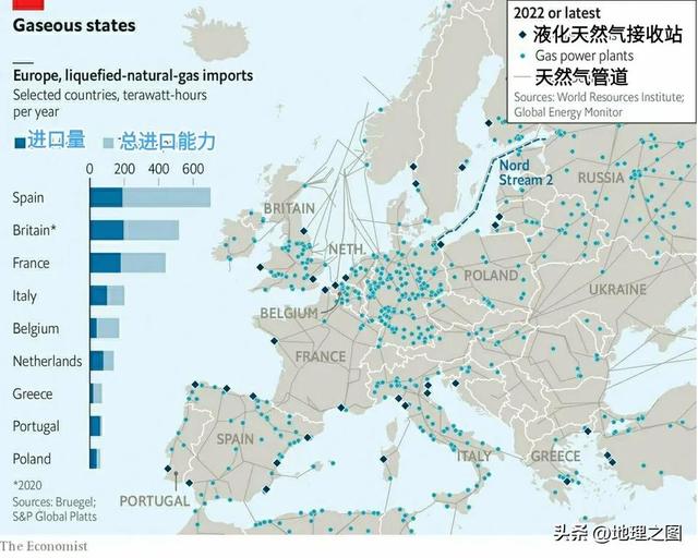 欧洲的国家有哪些，地跨亚洲和欧洲的国家有哪些（没有来自俄罗斯的天然气）