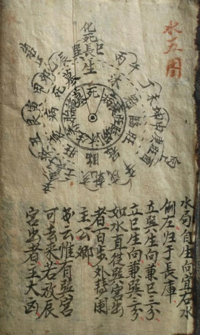 四大局是哪四大局，铁路局认可的四大院校是哪些（四大局卦气）
