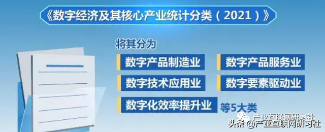 经济活动是什么意思 经济活动指什么，经济活动是什么意思（数字产业化、产业数字化、数字化治理、数据价值化）