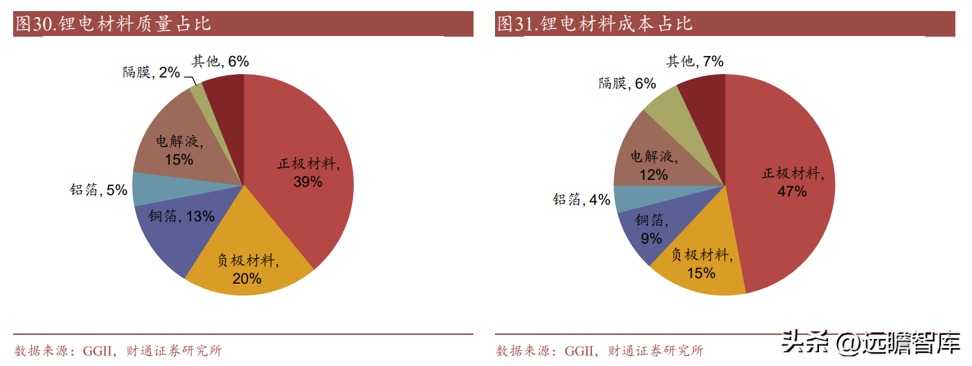 南亚塑胶（电磁屏蔽膜专家）