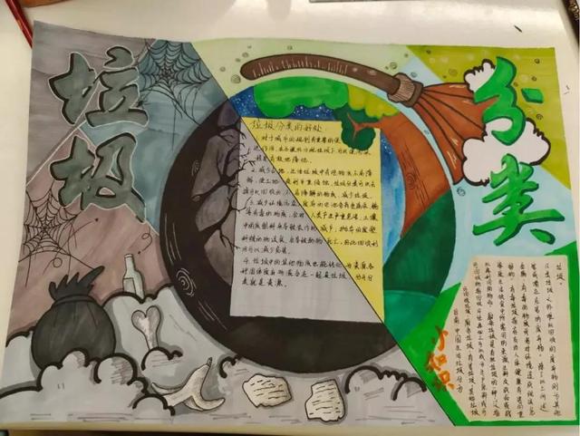 垃圾分类宣传画儿童画，垃圾分类宣传绘画简单（2022最新垃圾分类手抄报+环保儿童画）