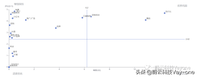 欧莱雅官方旗舰店，欧莱雅官方旗舰店直播小白瓶（稳坐双十一类目榜单第一的欧莱雅做对了什么）