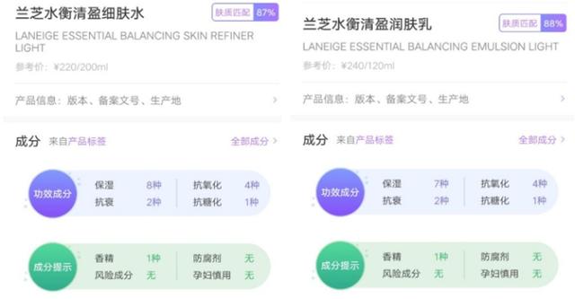 孕妇不能用的化妆品成分有哪些，孕妇护肤品禁用成分有哪些（记住这3个维度可闭眼入）