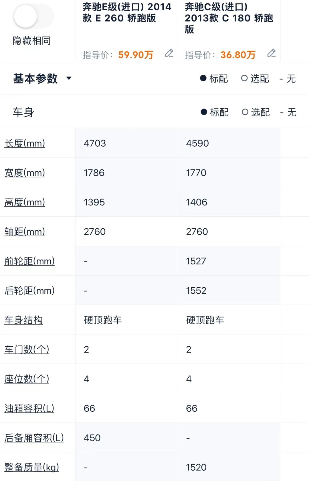 二手奔驰e(2012年奔驰e260l二手车价格)