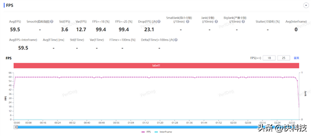 vivoy35是全网通的吗，Y35评测：解锁千元级新体验
