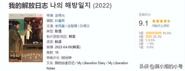 近8个月口碑最佳的10部韩剧：每一部评分都超过8分，最高9.2分