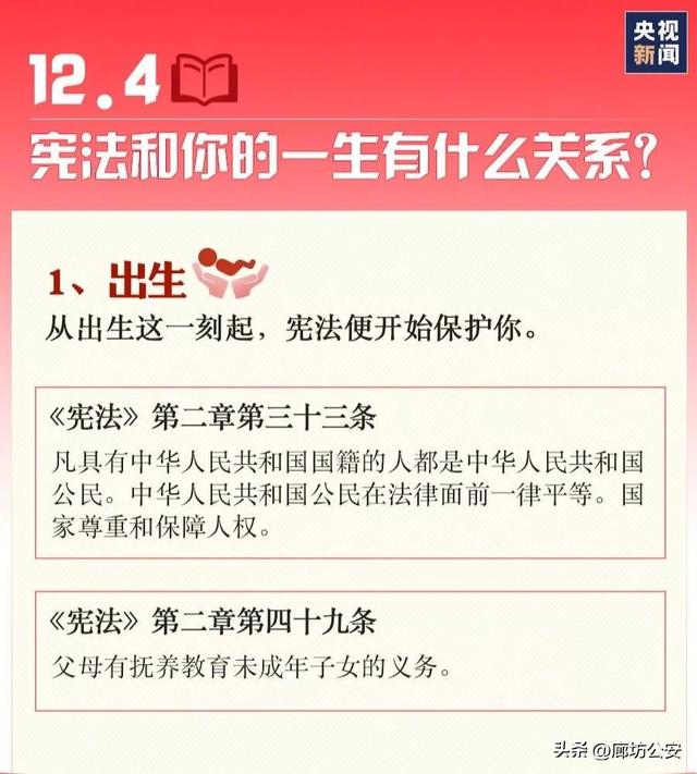 关于宪法的知识，宪法常识知识（一组图带你轻松了解宪法知识）