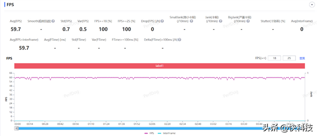 vivoy35是全网通的吗，Y35评测：解锁千元级新体验