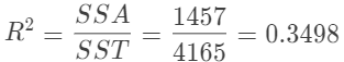 相关系数R2计算公式，计算相关性r2公式（单因素方差分析）