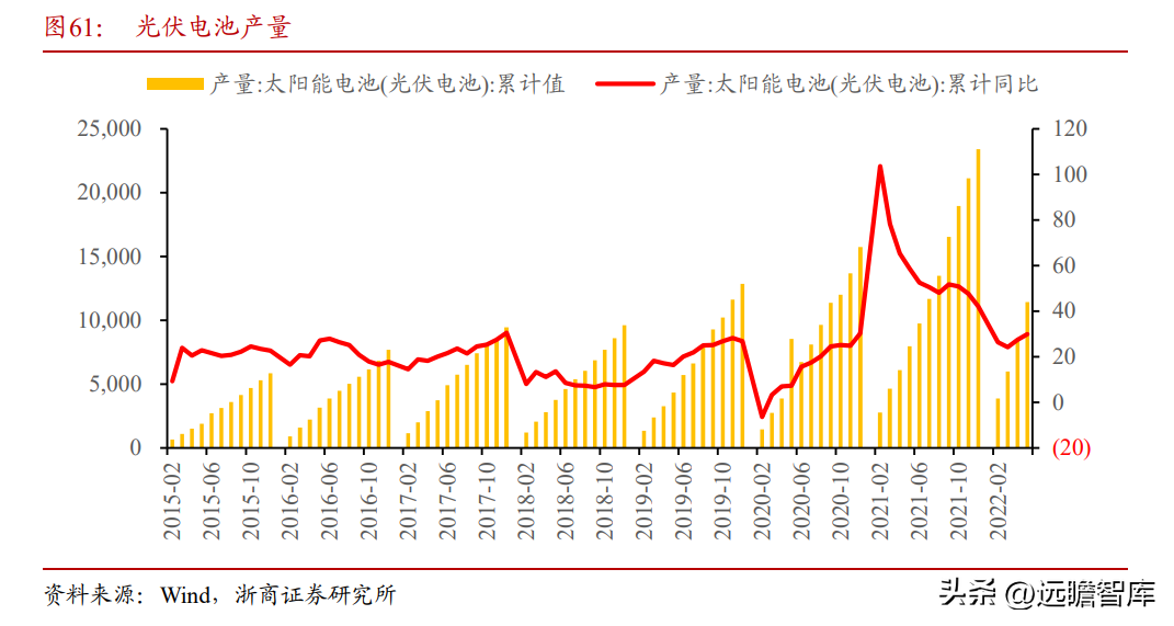 众和股份（全国领先的高纯铝龙头）