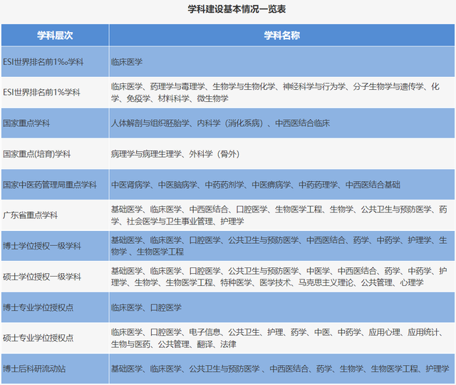 广东舞狮过年，都是“硬核”年俗
