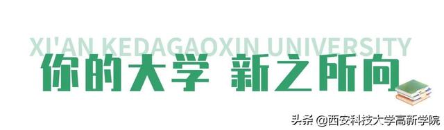 西安科技大学高新学院怎么样，西安科技大学高新学院排名2021最新排行榜第173名（多少分能上西安科技大学高新学院）