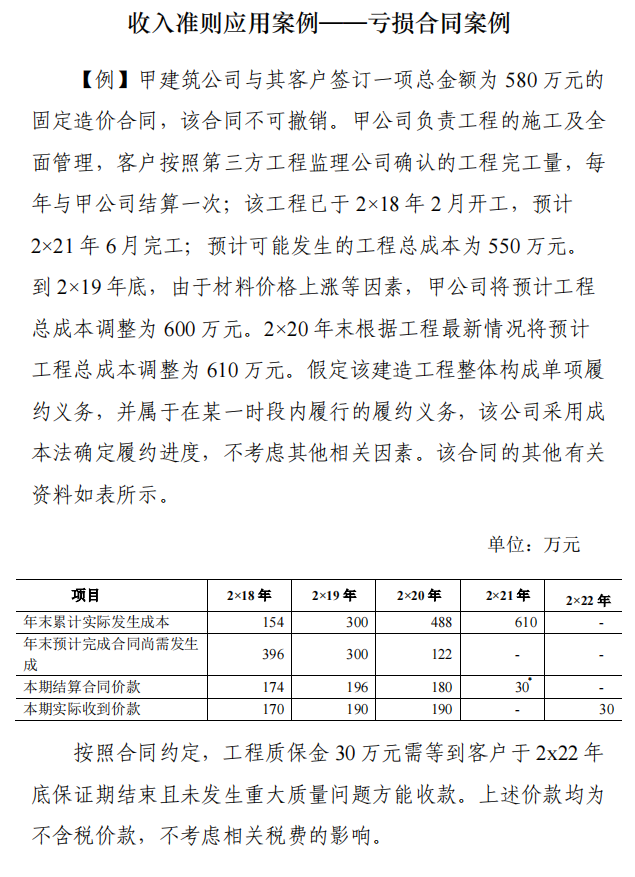 学校会计账务处理实例（财务会计收藏）
