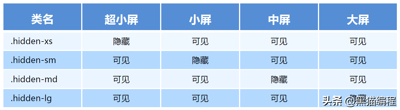 css鼠标样式小手_鼠标的小手css