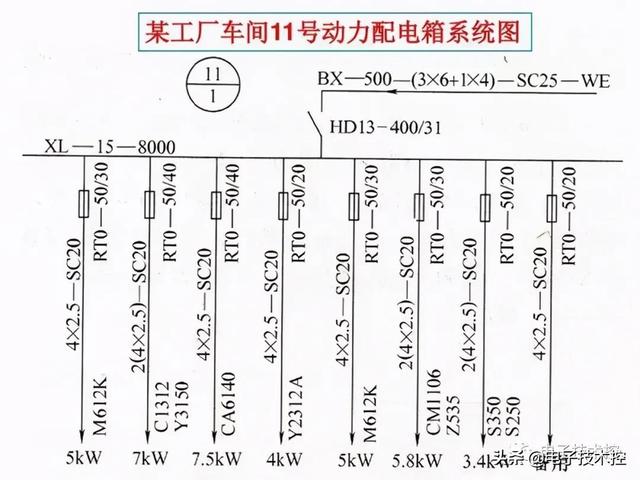 航空插头插座符号，<线路、设备、灯具、插座开关、仪表图符>