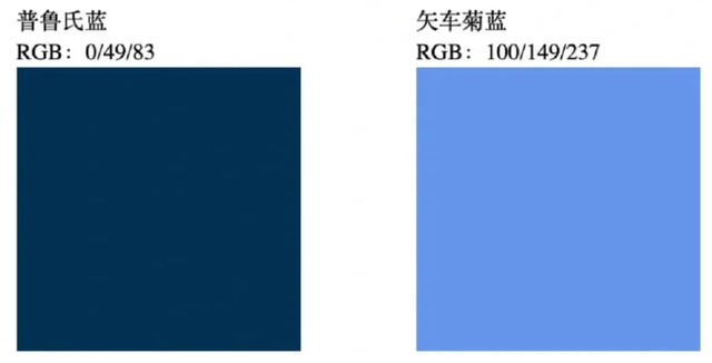 克莱因蓝怎么调，什么颜色加起来可以调出克莱因蓝（梦幻蓝色之克莱因蓝、蒂芙尼蓝、普鲁士蓝、矢车菊蓝）