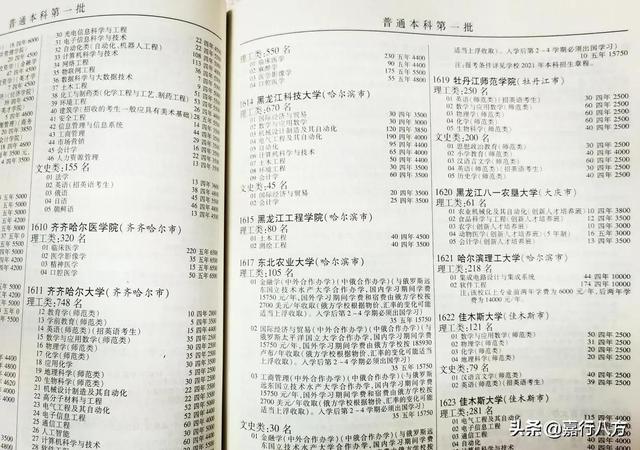 哈尔滨师范大学是几本，哈尔滨师范大学几本（说说黑龙江的师范类大学）