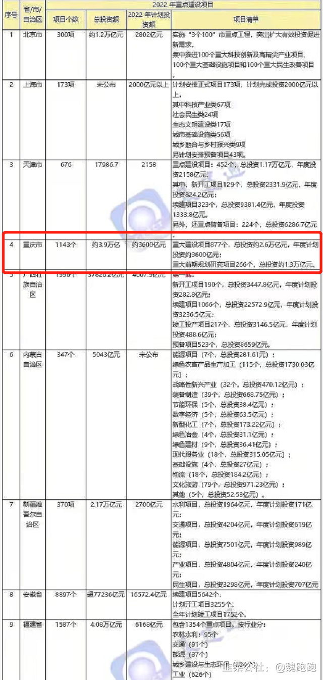 神驰机电品牌，水利建设+汽车零部件+重庆+高送转+收购