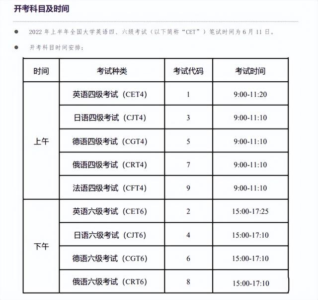英语六级准考证打印入口官网，四六级准考证官网打印2021（2022上半年四六级准考证打印入口）