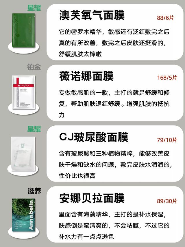 面膜的品牌排行榜，面膜品牌排行榜10（最全面膜的榜单前十公布）