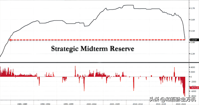 今天美国汽油价格多少钱一升，美国汽油价格92号最新（部分地区汽油价格已超过13元人民币/升）