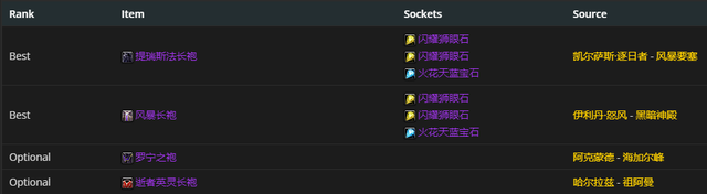 魔兽世界s4赛季法师装备属性一览，奥法4阶段BIS装备一览
